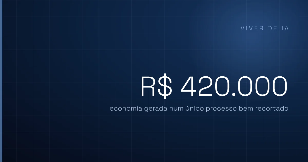 Como apresentar um projeto de IA para a diretoria sem ser barrado no orçamento