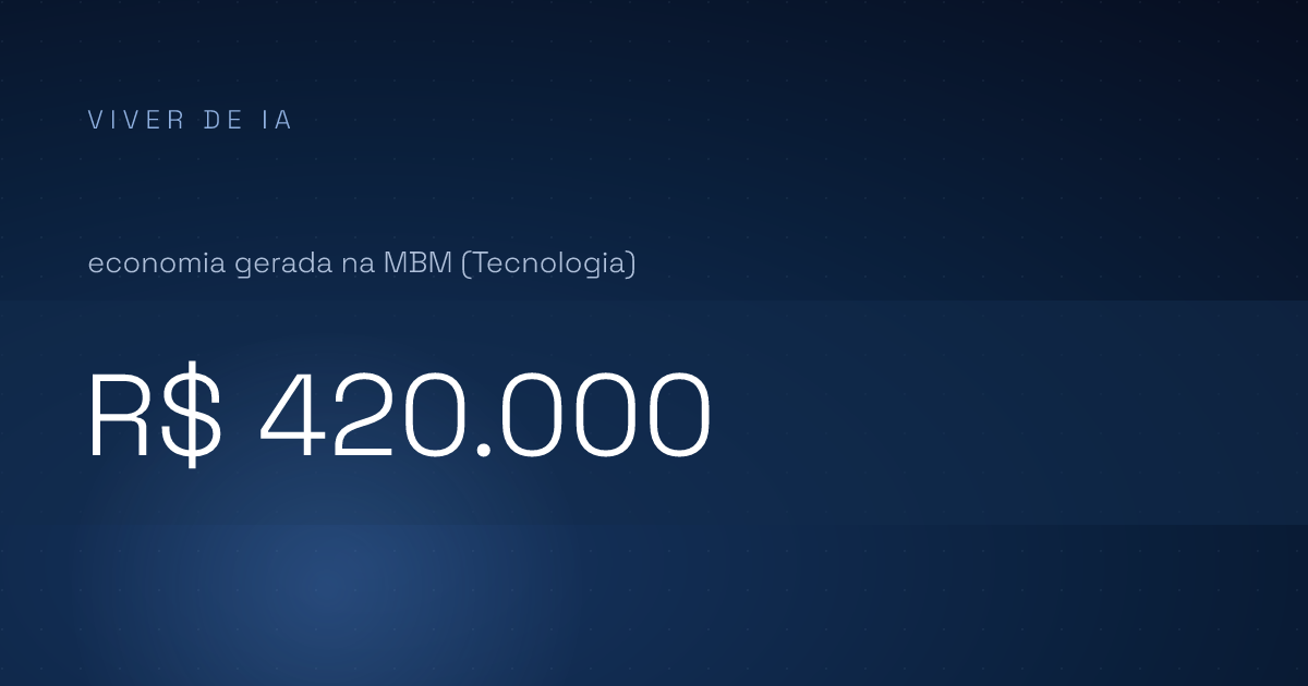 Como aumentar a produtividade do time de tecnologia em 50% com IA