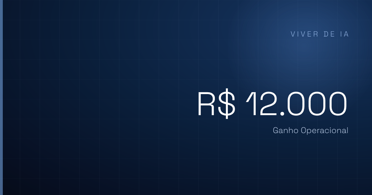 Como provar que sua IA deu retorno: o painel que a liderança realmente acompanha