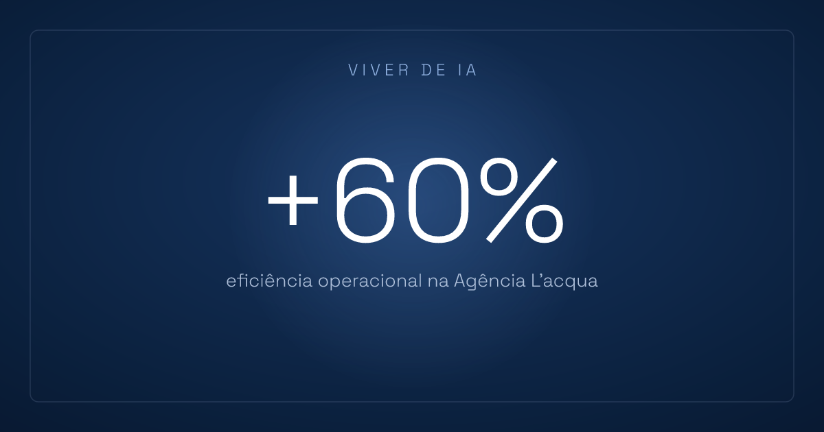 Como reduzir 30% do tempo gerencial da sua agência com IA