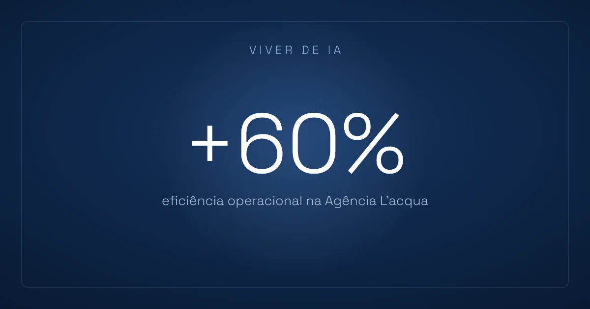 Como reduzir 30% do tempo gerencial da sua agência com IA