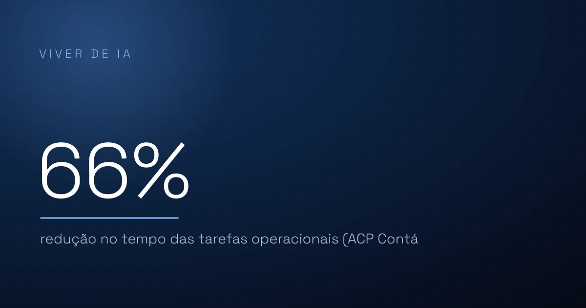 Conciliação e cobrança manual estão drenando seu caixa sem você ver