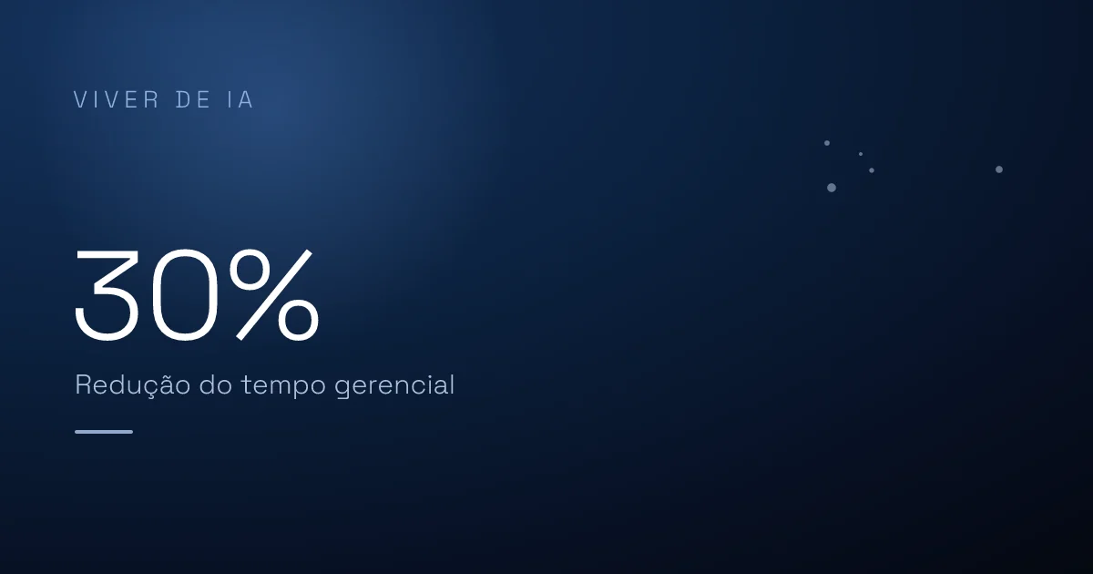 Empresa de IA que não mede a própria IA está pilotando no escuro