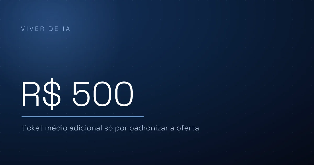 Function calling: a diferença entre uma IA que fala e uma que faz o trabalho