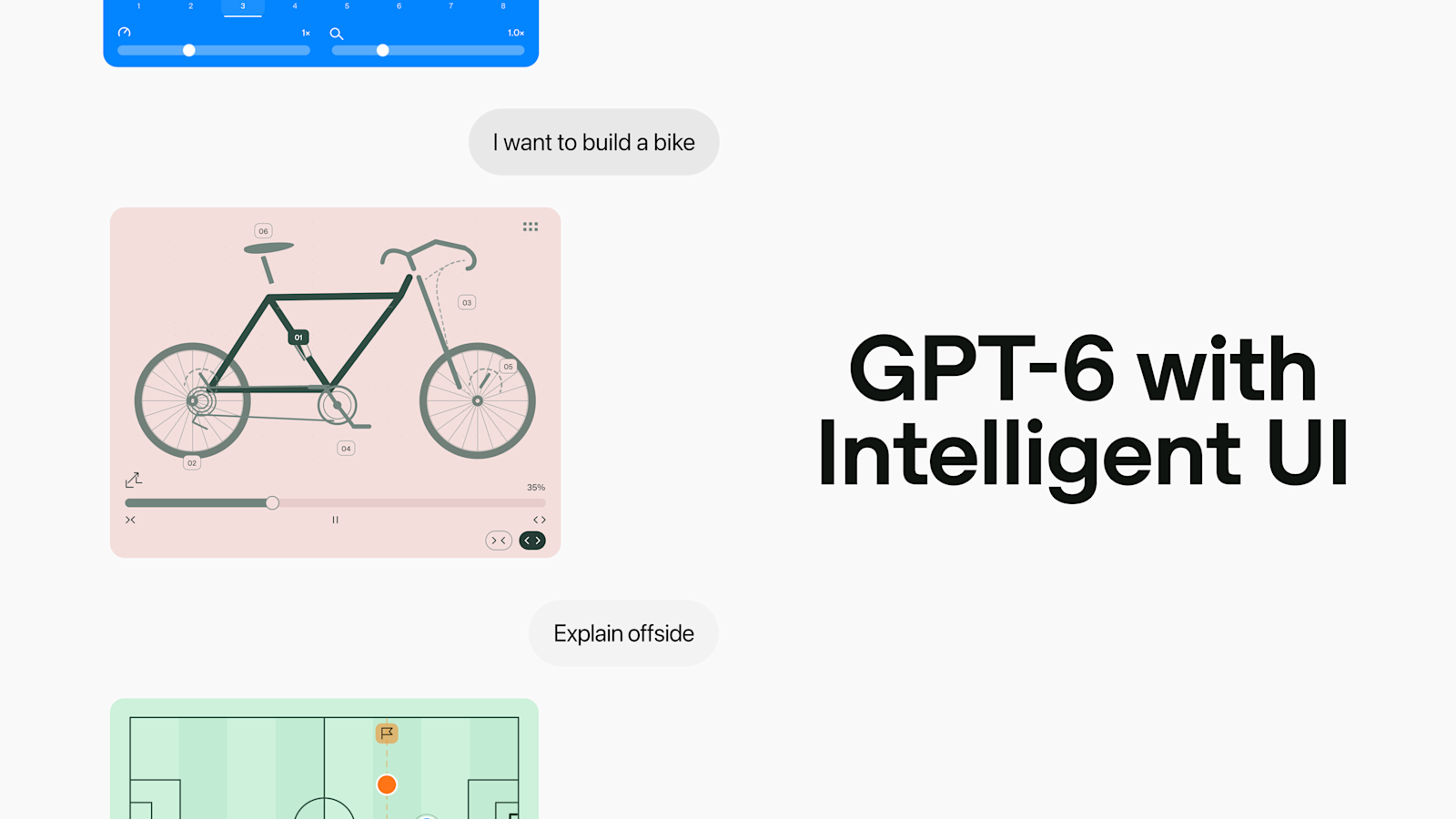 GPT-6 gera interface na hora e muda quem constrói software
