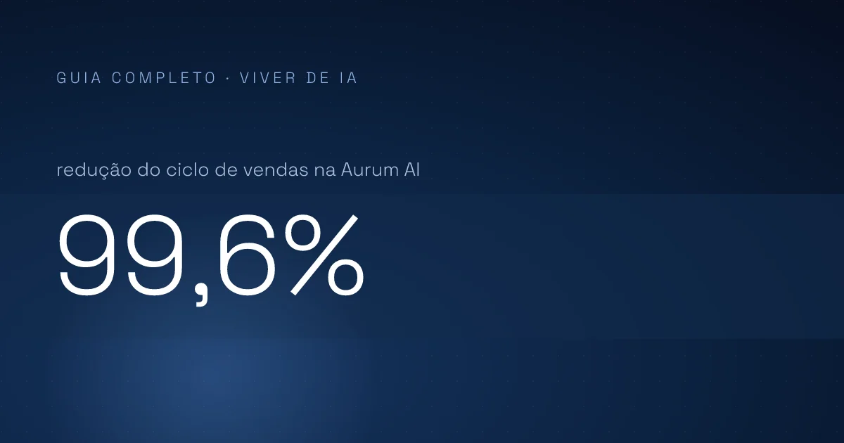 Agentes de IA: o guia honesto pra quem decide, não pra quem programa