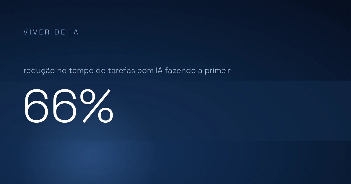 IA erra, e tudo bem: ela é a primeira versão, não a palavra final