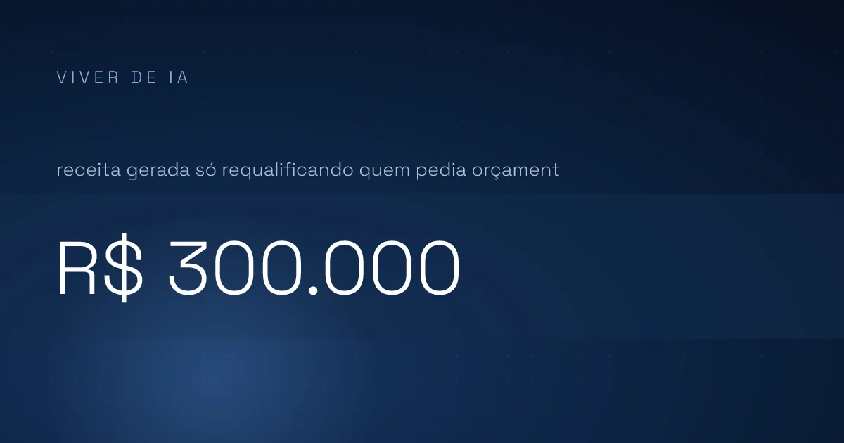 IA na saúde: onde ela devolve tempo de equipe (e onde só dá trabalho)