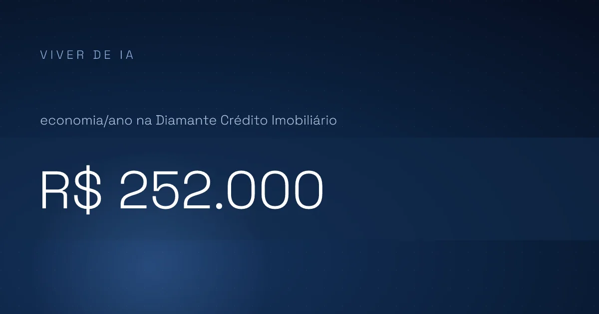 IA no mercado imobiliário: por onde começar a automatizar relatórios sem quebrar a operação