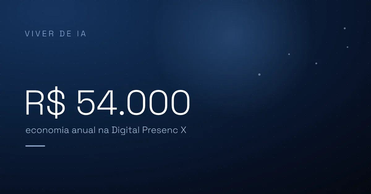 IA para agências de marketing: como cortar R$ 54.000/ano em custo operacional