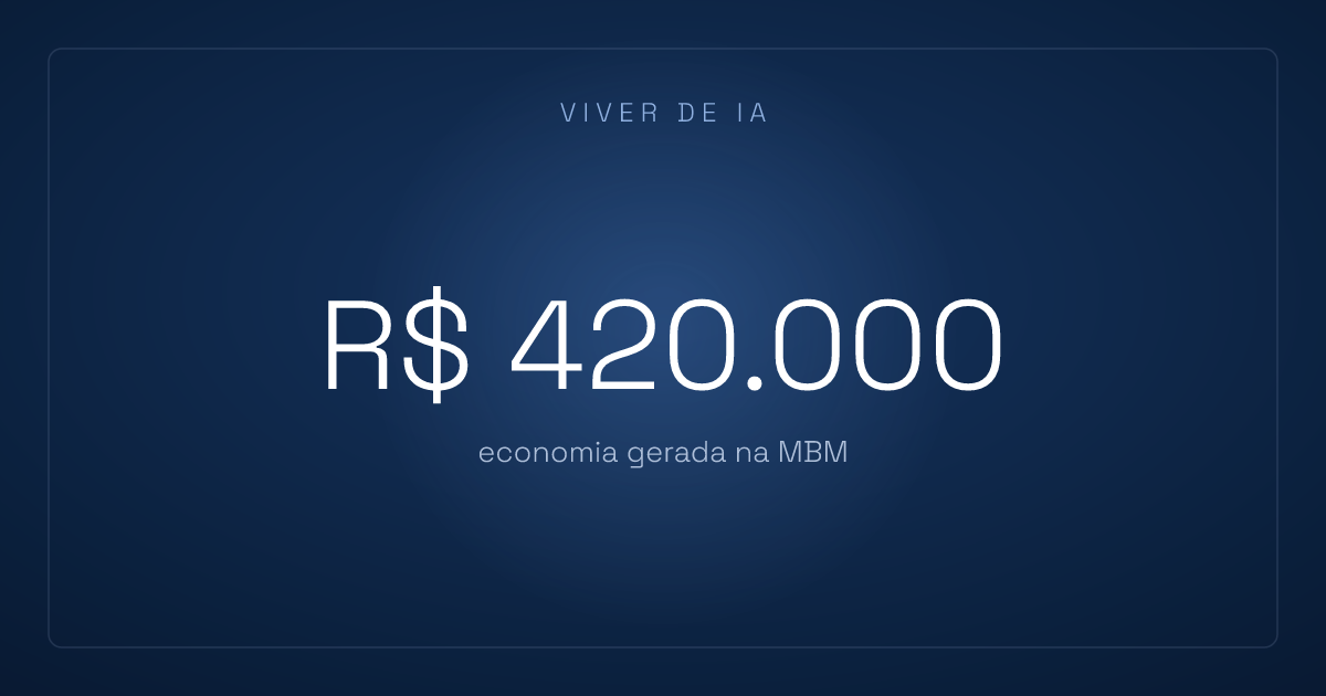 IA para atendimento ao cliente: como estruturar e ganhar produtividade 3x