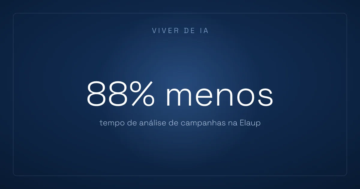 IA para e-commerce: como a Elaup passou a analisar campanhas 88% mais rápido