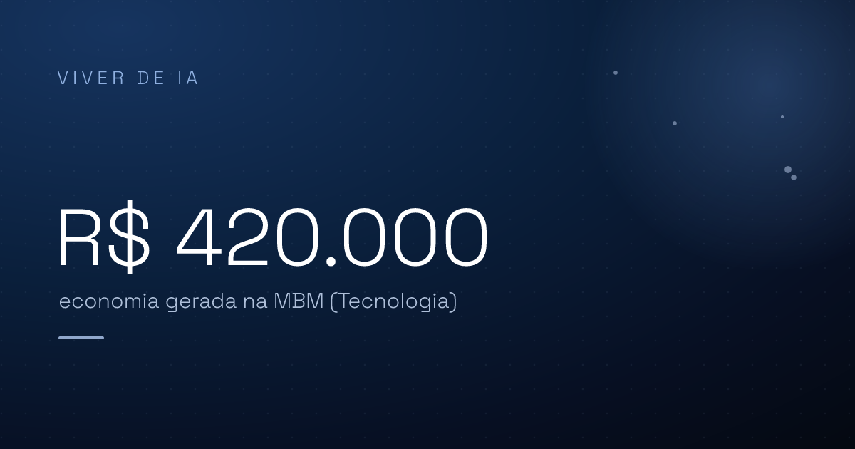 IA para empresas de tecnologia: onde está a maior economia (até R$ 420 mil)