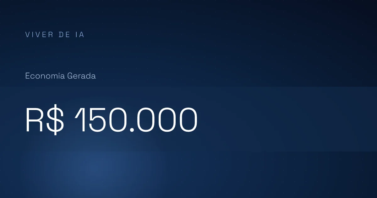 IA para multiplicar produtividade: o que muda quando uma pessoa faz o trabalho de três