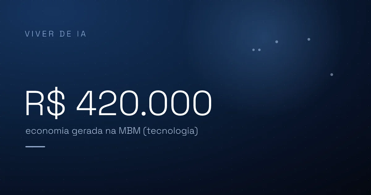 IA para reduzir custos: os 5 setores que mais economizam (com números reais)