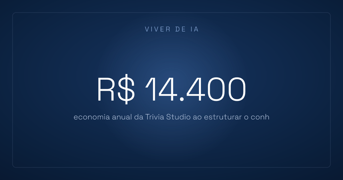O ChatGPT não sabe nada sobre a sua empresa (e por que isso importa)