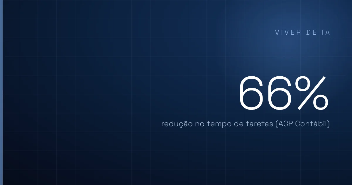 O primeiro projeto de IA não é o mais legal. É o que paga rápido.