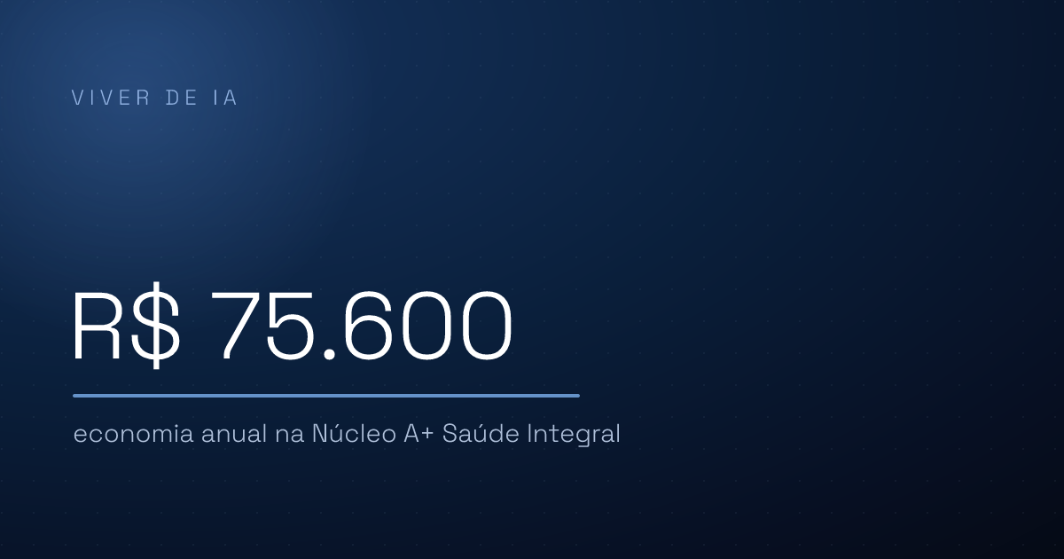 Onde a IA paga a conta numa operação de 4 pessoas