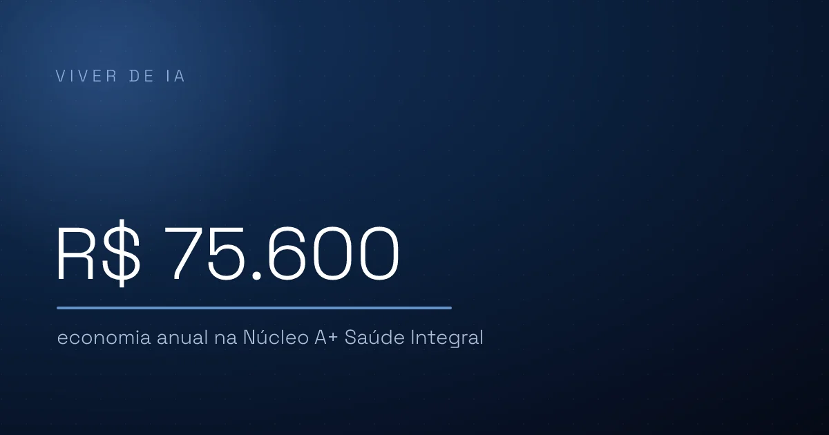 Onde a IA paga a conta numa operação de 4 pessoas