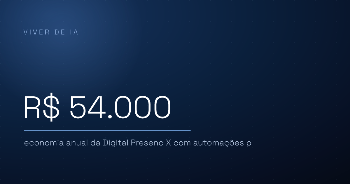 Os 6 erros que matam o retorno de um projeto de IA antes de ele começar