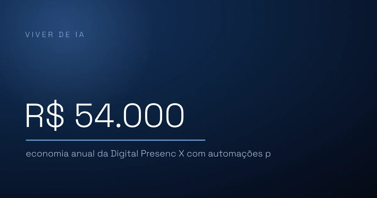 Os 6 erros que matam o retorno de um projeto de IA antes de ele começar