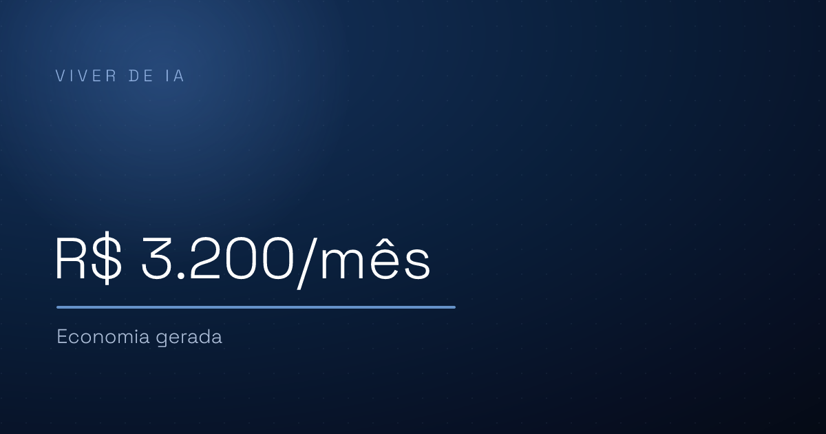 Quando construir o próprio software custa menos que alugar o dos outros