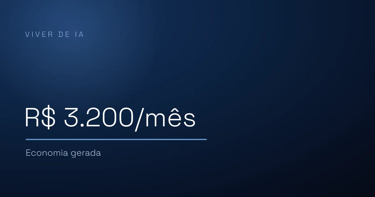 Quando construir o próprio software custa menos que alugar o dos outros