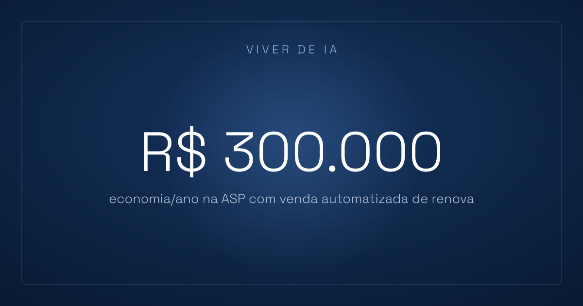 SDR de IA ou time de pré-vendas: a conta que decide é o custo por reunião