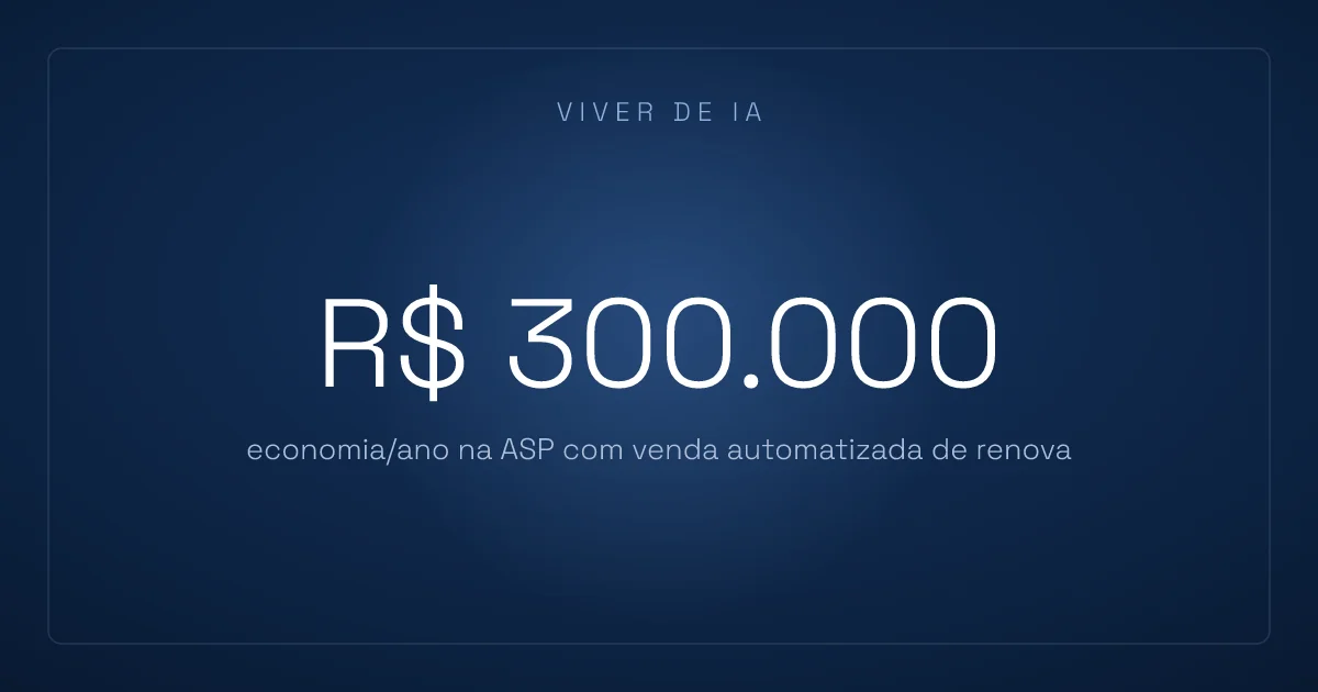 SDR de IA ou time de pré-vendas: a conta que decide é o custo por reunião