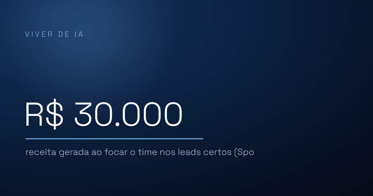 Seu time de vendas gasta 70% do tempo nos leads errados