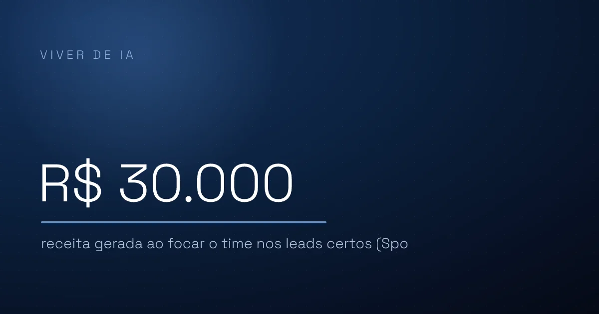Seu time de vendas gasta 70% do tempo nos leads errados