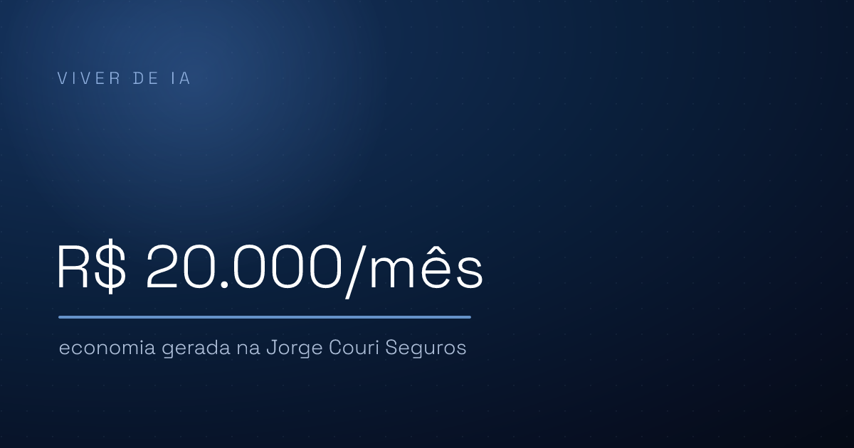 Automação com IA: onde ela realmente compensa