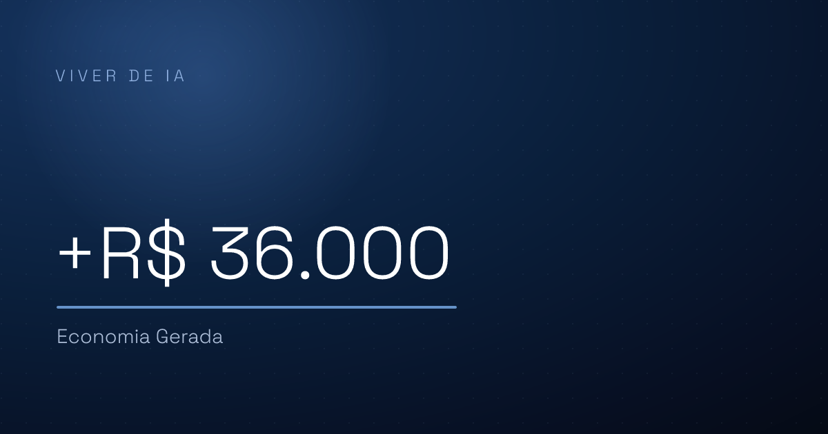 Automação com IA para empresas: o que muda no processo