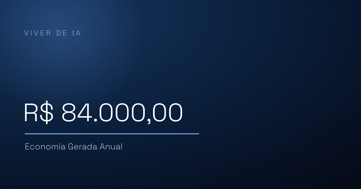Automação com IA para empresas: por onde começa a render