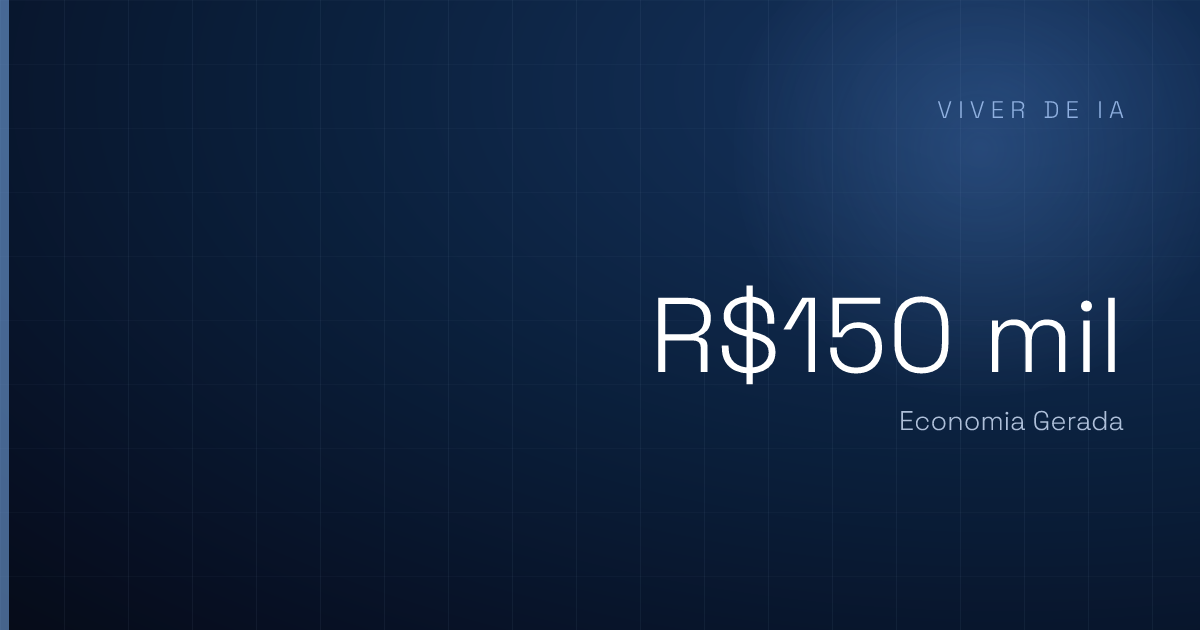 Automação com IA para empresas: por onde começar para gerar economia rápida