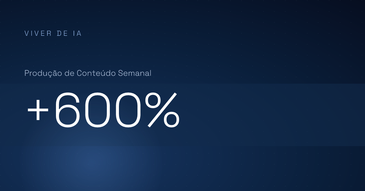 Automação vs agente: onde cada um paga a conta