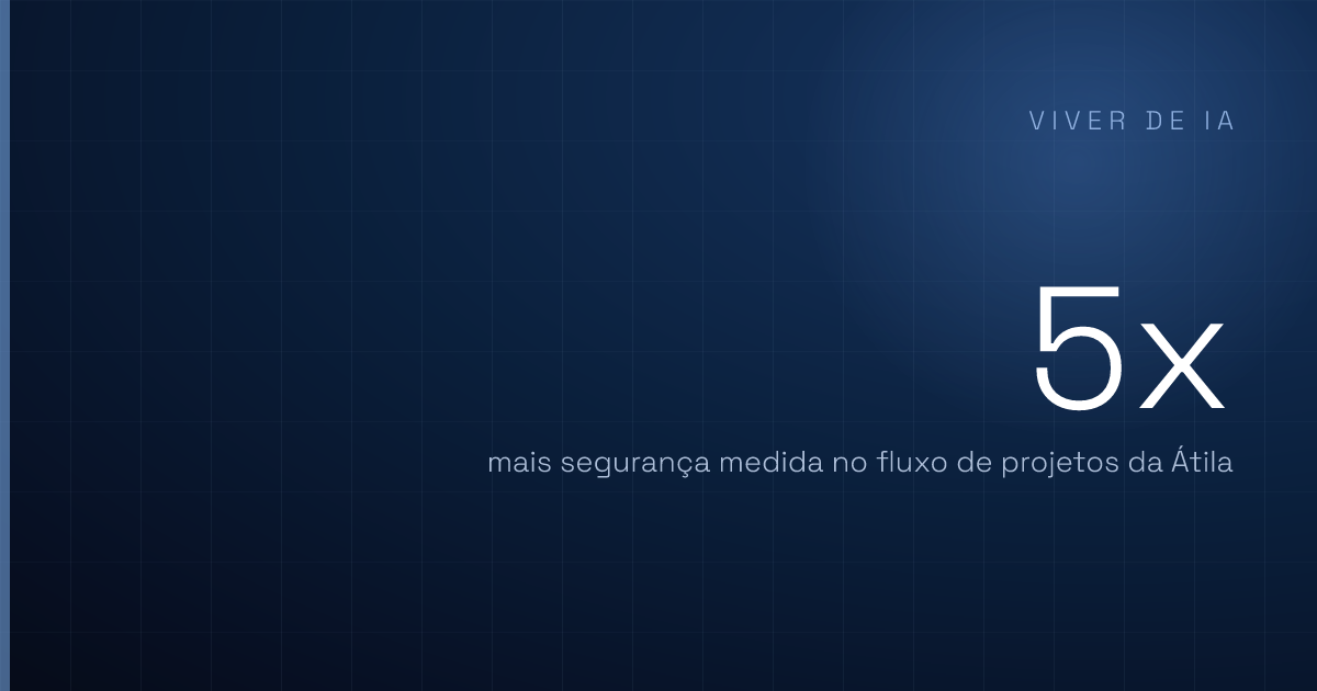 Avaliação de IA: como saber se o modelo está pronto