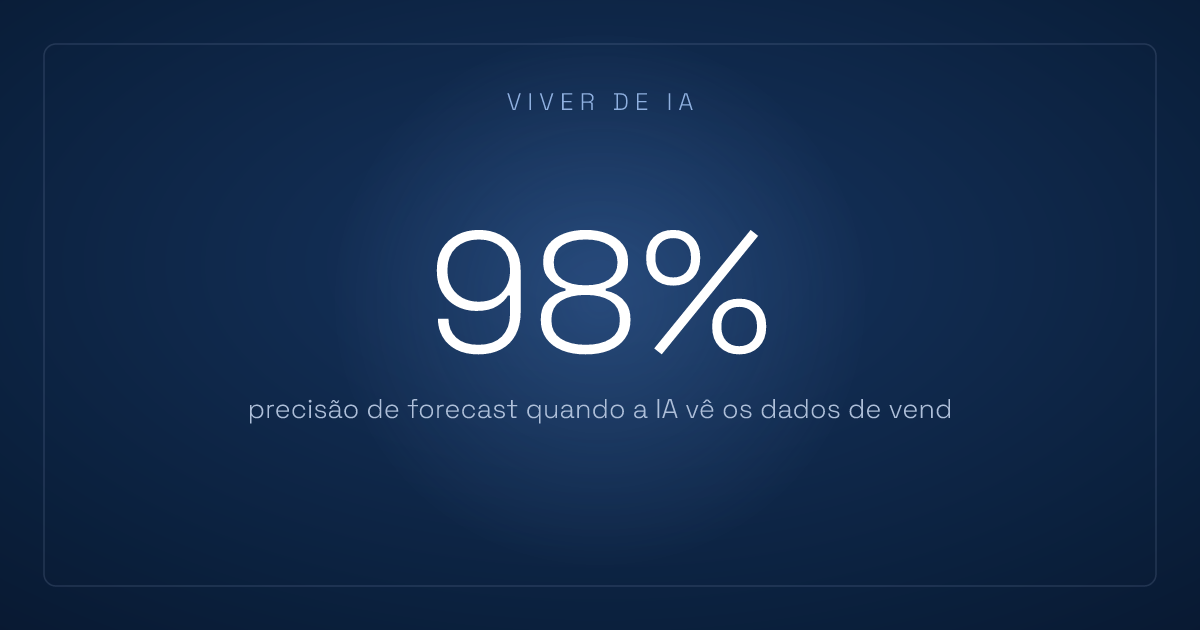 ChatGPT para empresa vale a pena ou você precisa de mais
