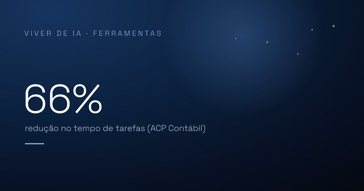 Como usar ChatGPT na operação: guia prático para redação, análise e decisão
