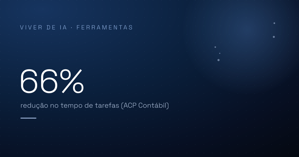 Como aplicar Claude para ler documentos longos e escrever com contexto de negócio na sua operação