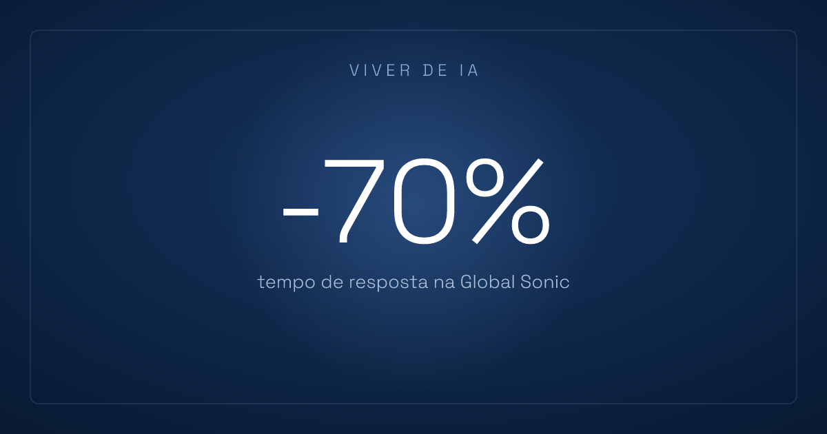 Como automatizar e-mail com IA sem perder o controle