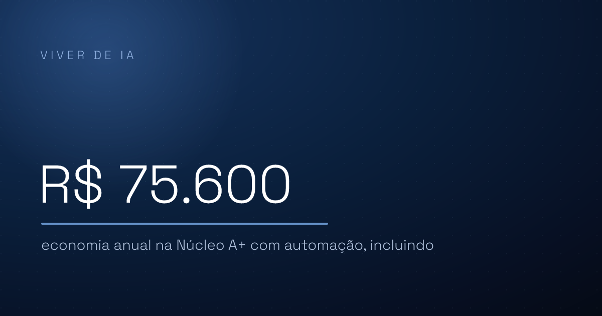 Como automatizar financeiro com IA na conciliação