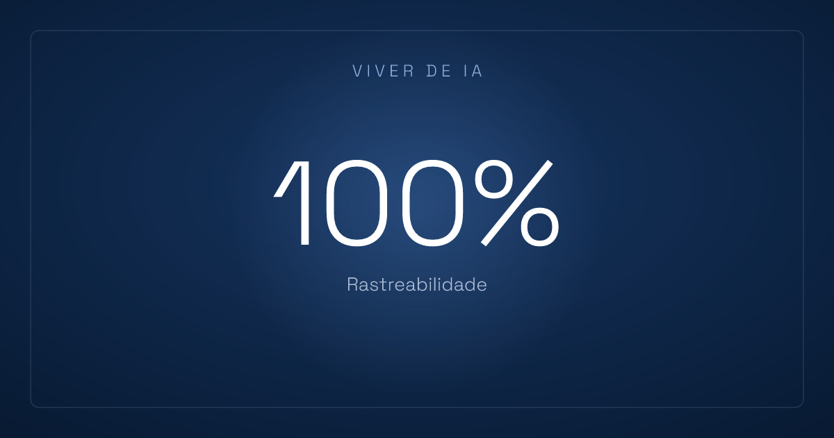 Como integrar IA ao CRM sem gerar retrabalho pro time