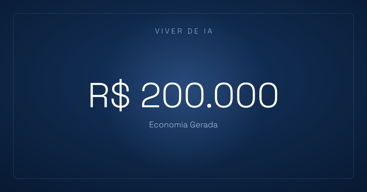 Como medir ROI de IA na empresa sem achismo