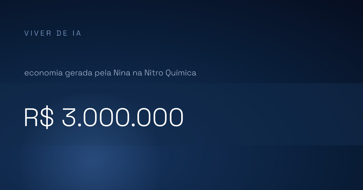 Como medir ROI de IA sem se enganar com o número