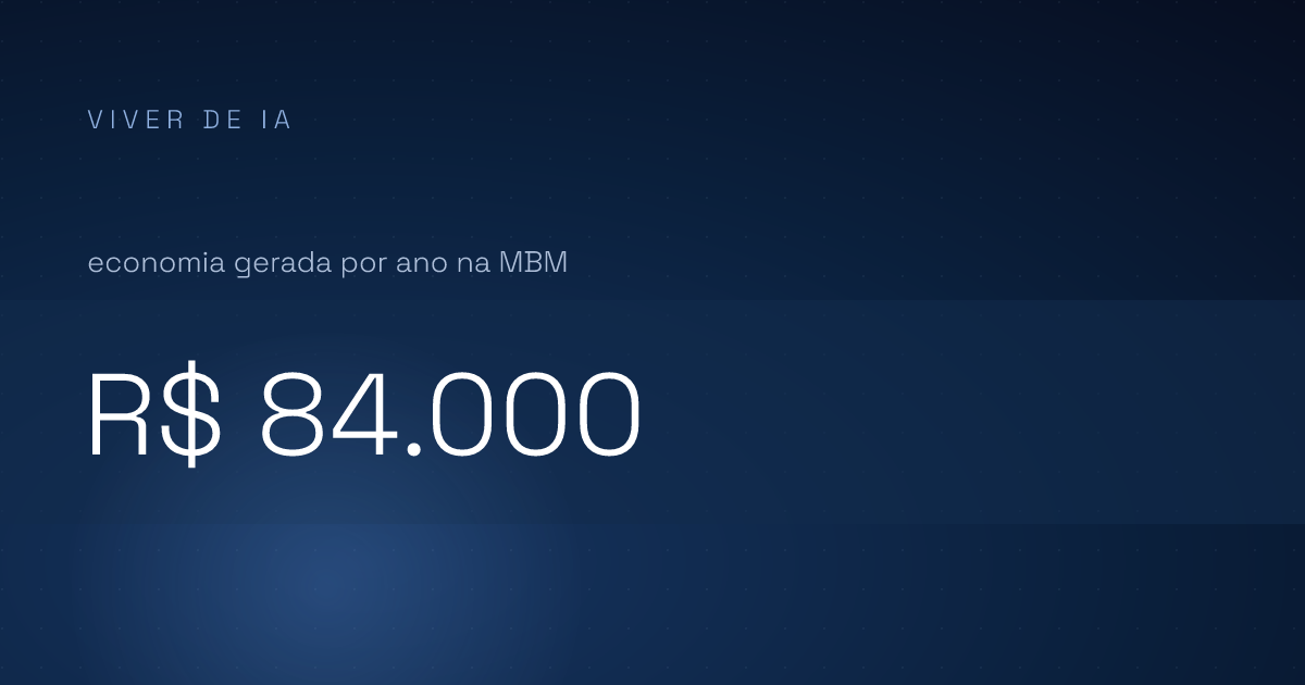 Comprar ferramenta de IA antes de mapear processo dá errado