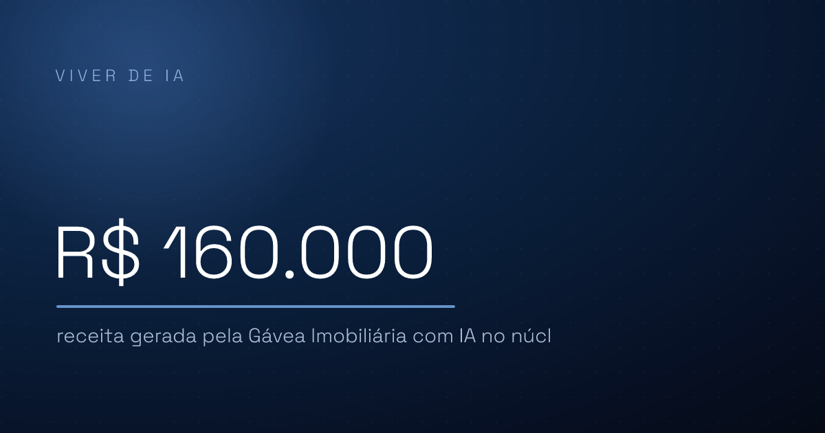 Contratar consultoria de IA: as 6 perguntas certas