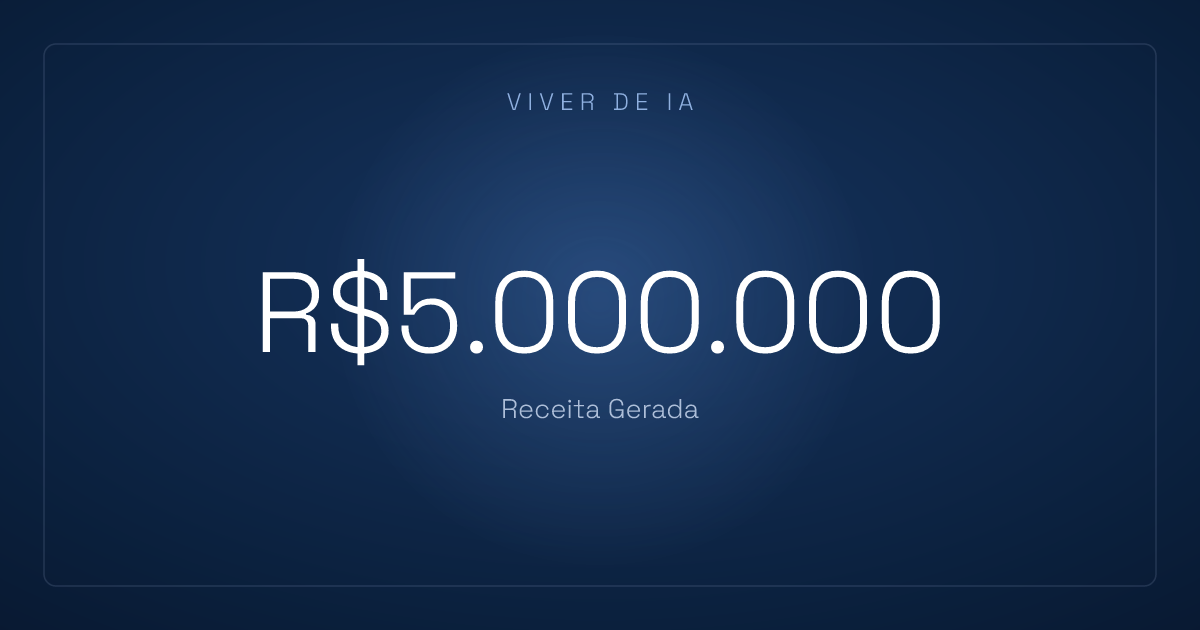 Custo de IA em escala: como calcular de verdade