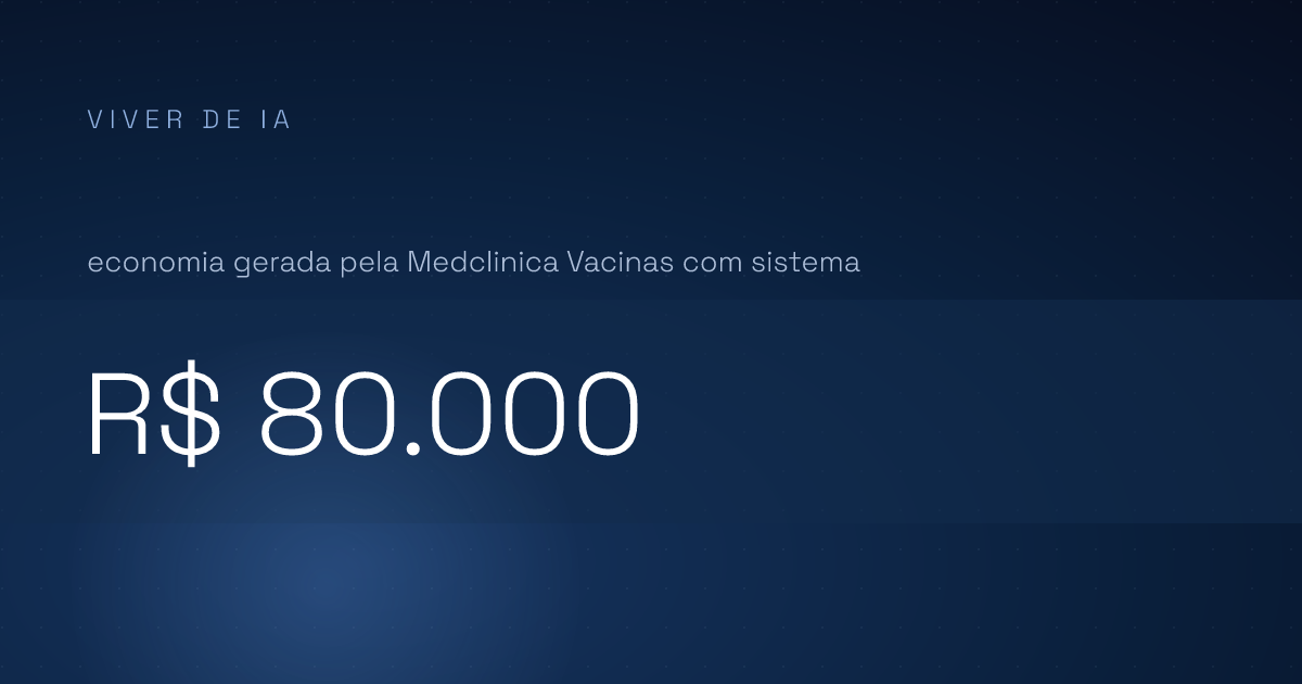 Destilação de modelo IA: quando o menor resolve