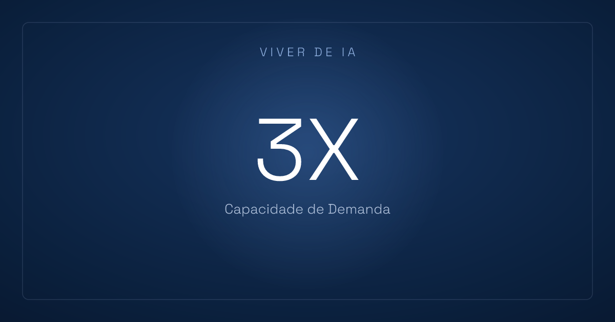Function calling IA: quando deixar a IA agir sozinha